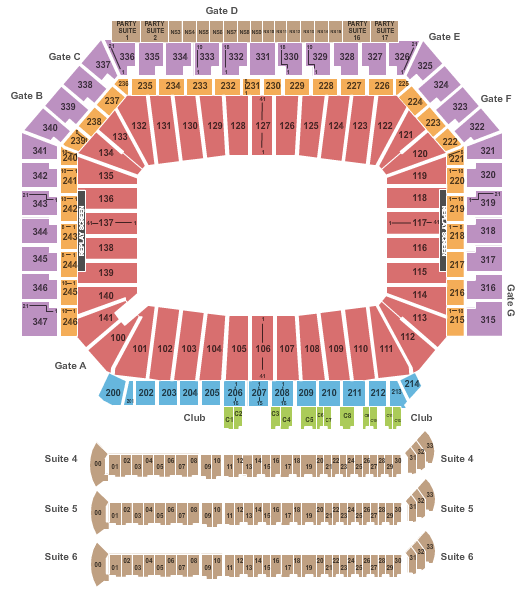 Ford Field Supercross Seating Chart
